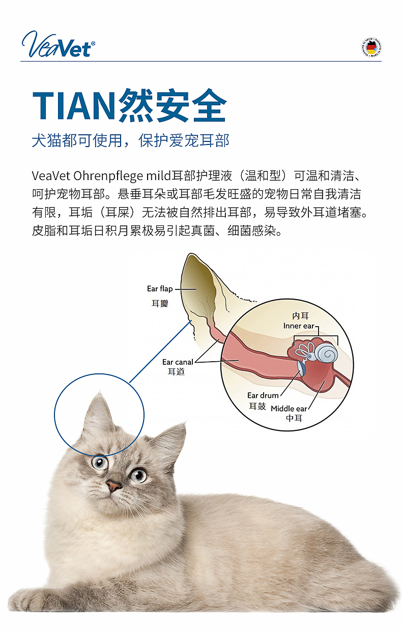 耳部护理液（温和型）_10.jpg