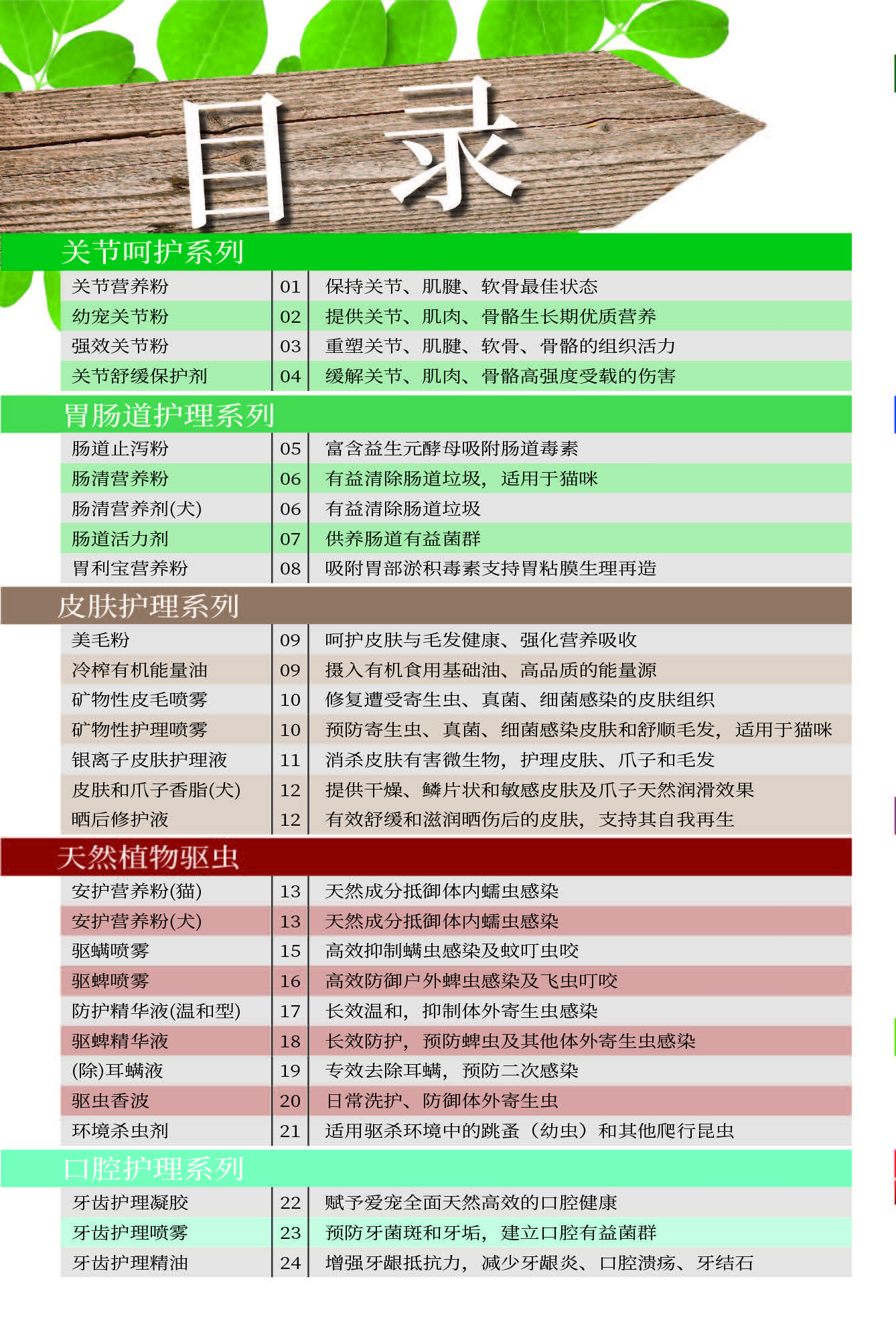 犬&猫12-8_页面_02.jpg